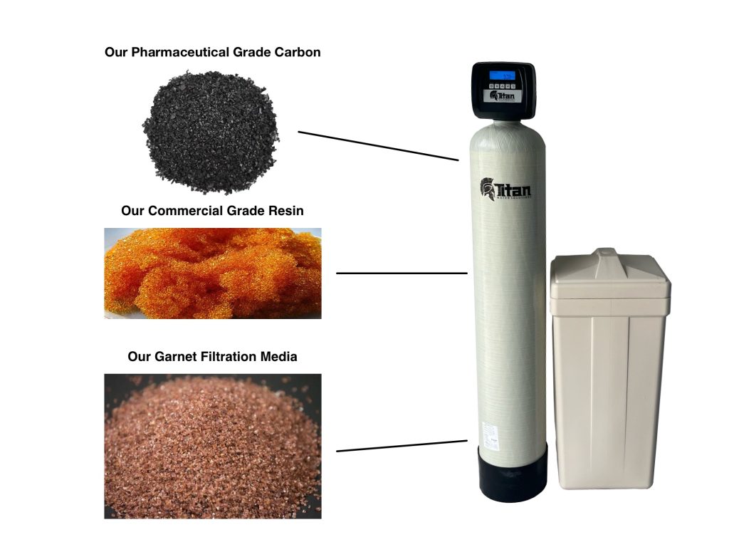 Titan Water Softener and Conditioner