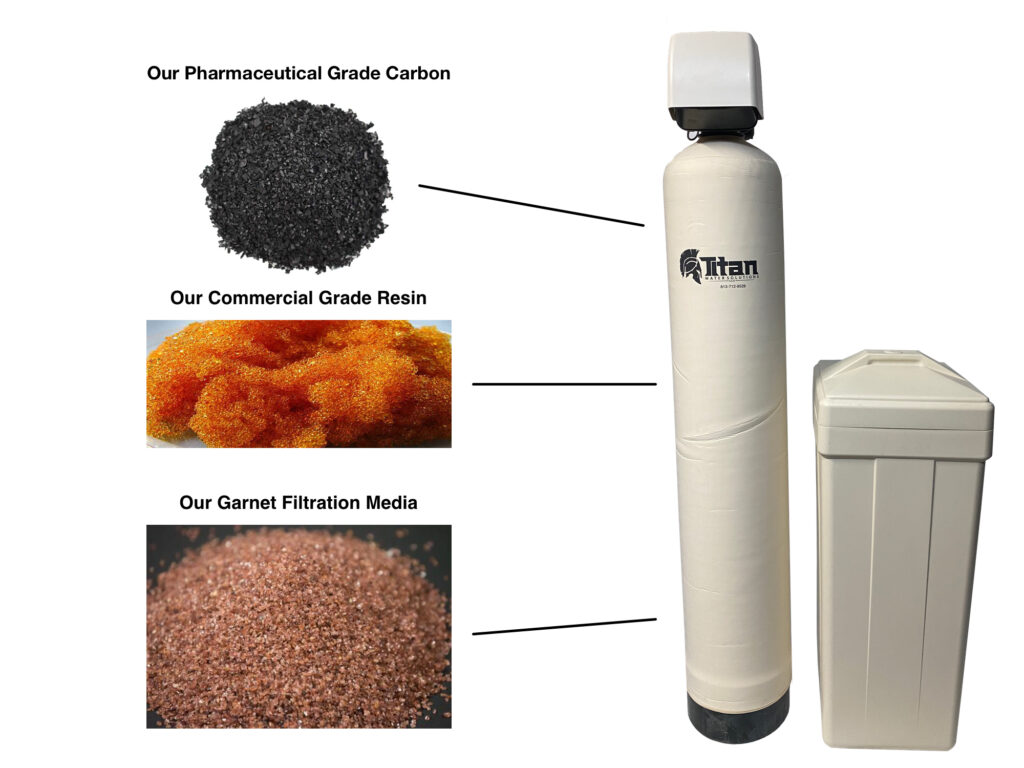 Titan Water Softener Water Conditioner Water Filter